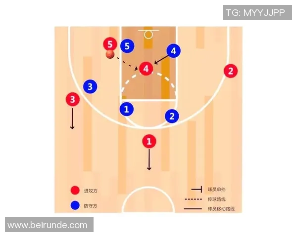 南京篮球队整体压制战术解析与实战应用探讨