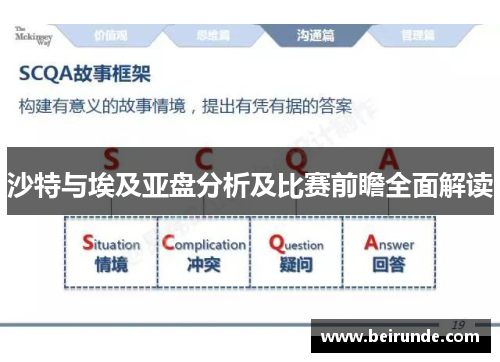 沙特与埃及亚盘分析及比赛前瞻全面解读
